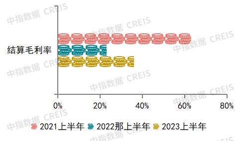 第291页