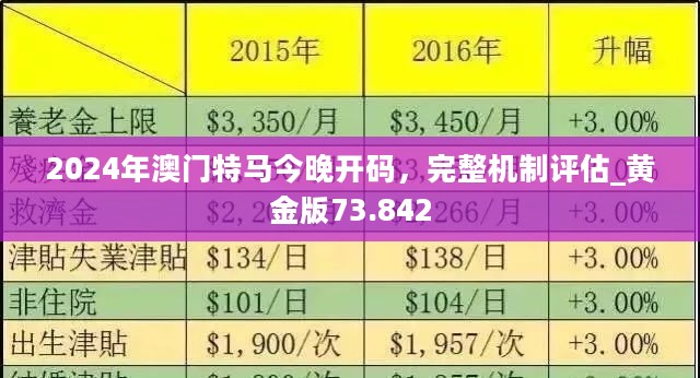 2025澳门今晚开特马开什么号:澳门释义成语解释