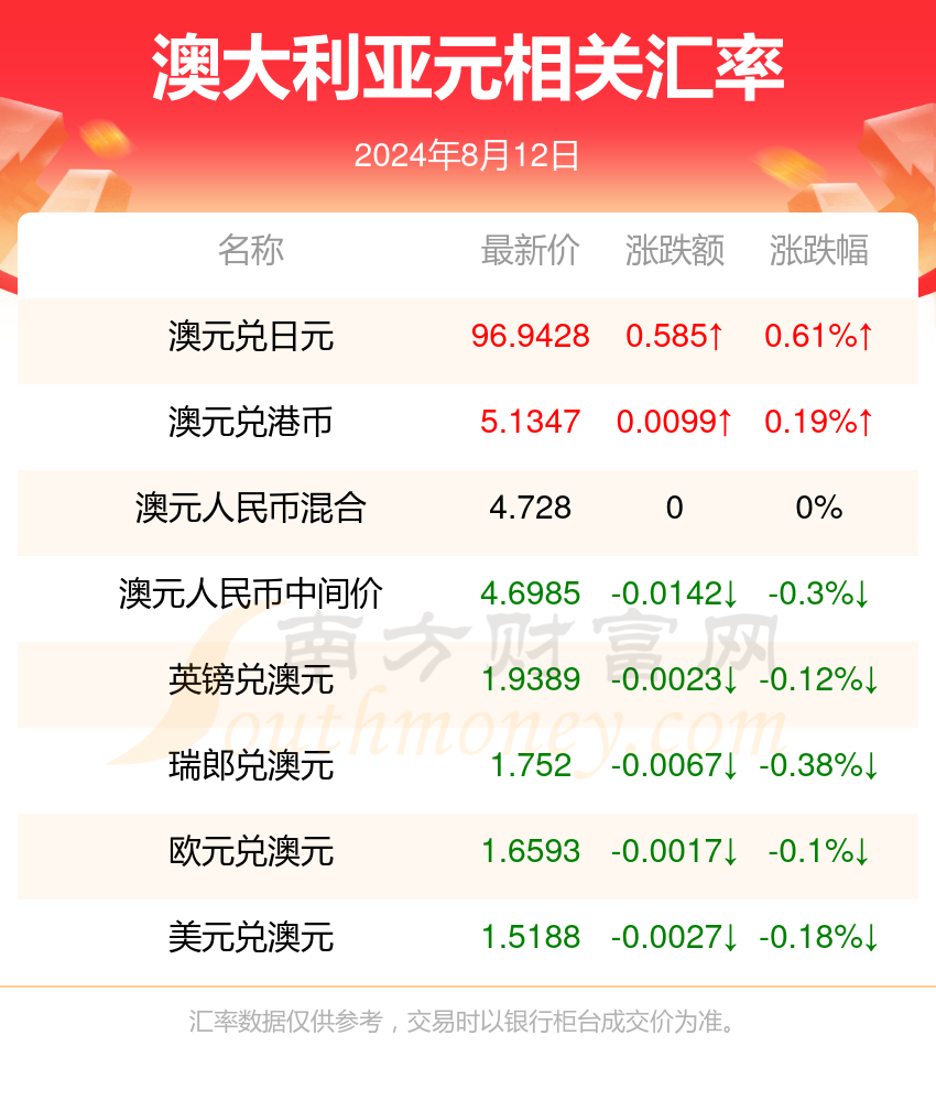 2024-2025年今晚新澳256期资料:香港经典解读落实