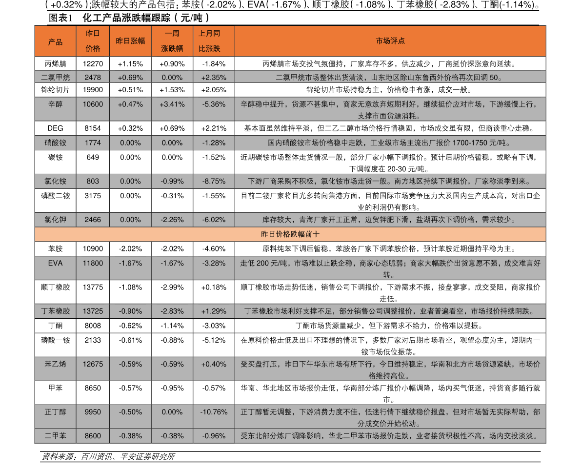 新澳门今天资料大全查询表最新:全面贯彻解释落实