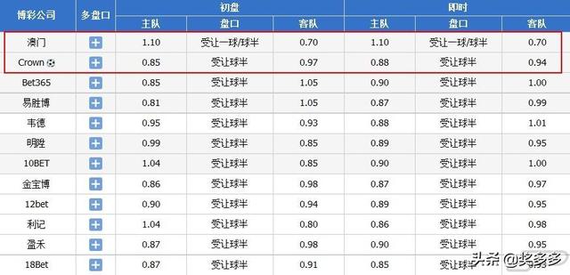 三肖必中三期必出一期澳门彩:精选解析解释落实