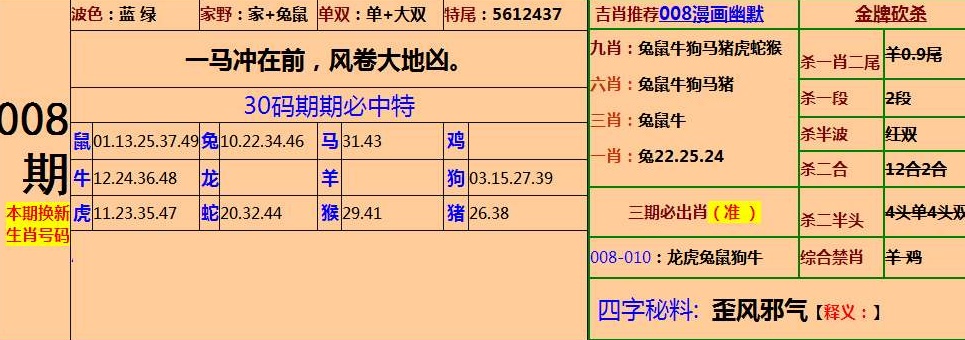 新澳六肖期期准中奖技巧:精选解析解释落实