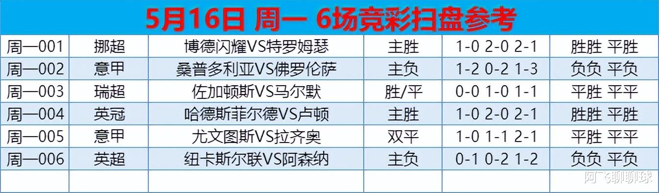 澳门六开彩开，精选解析、解释与落实策略展望（2024-2025）