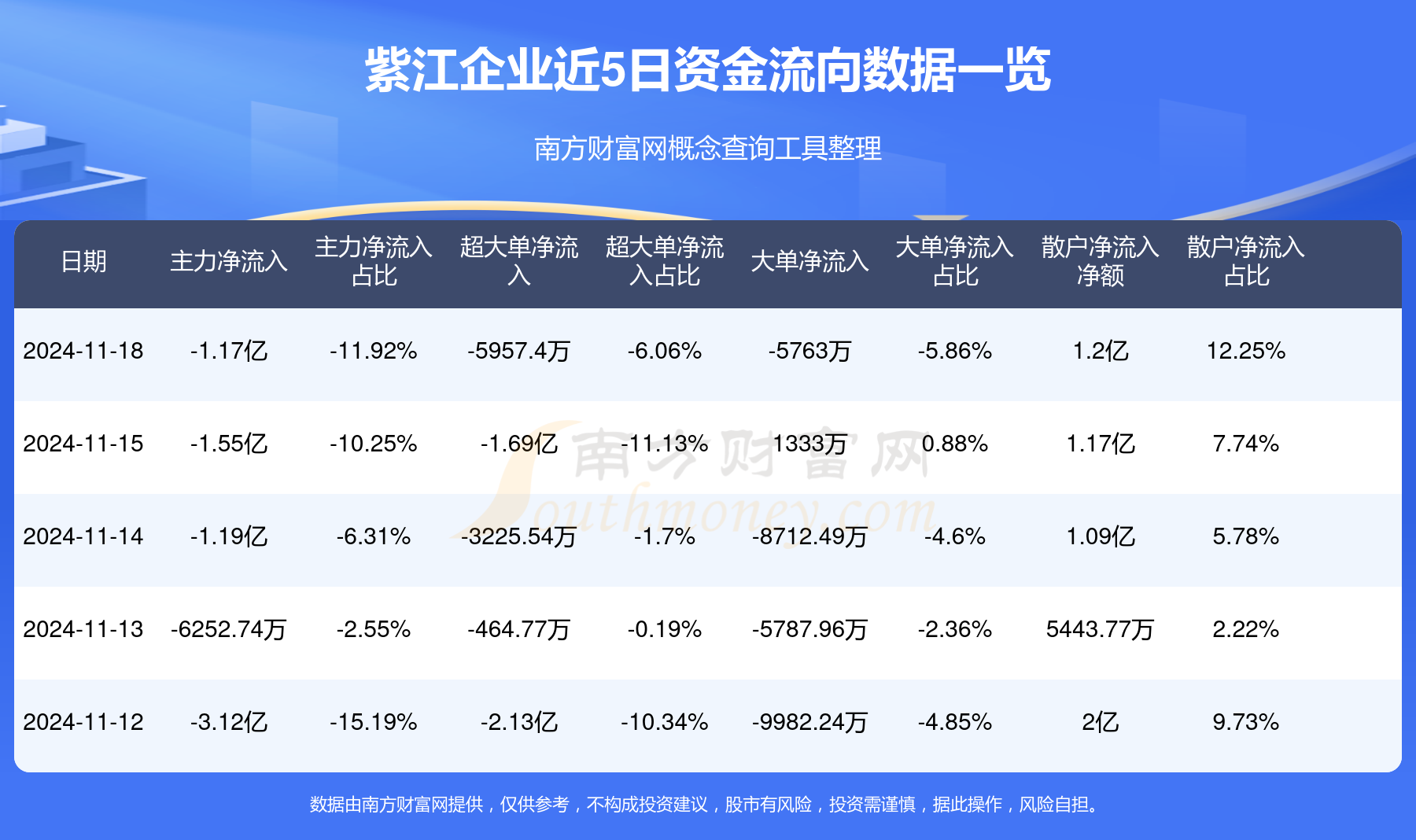 紫江企业股票最新消息综述