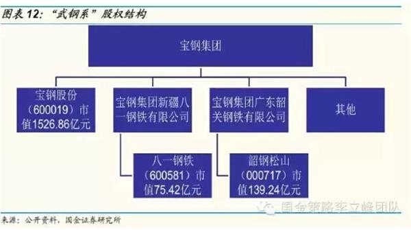 宝光股份重组最新消息，重塑企业架构，开启新篇章