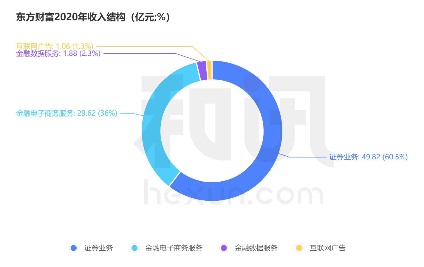 新闻 第12页