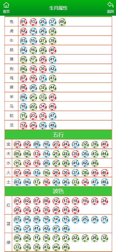 最新澳门二十一点规则详解