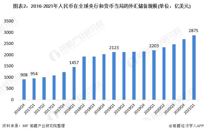 邳州市房价最新消息，市场走势与前景展望