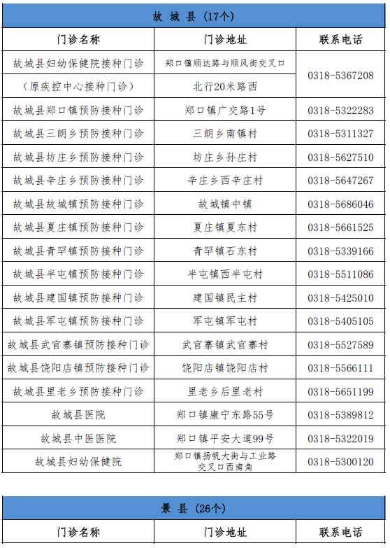 最新河南省副省长名单及其职能概述