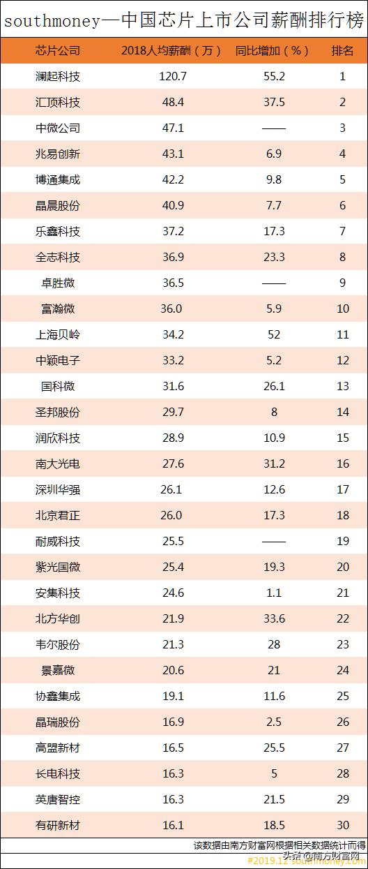 博通股份最新消息资产，深度解析与前景展望