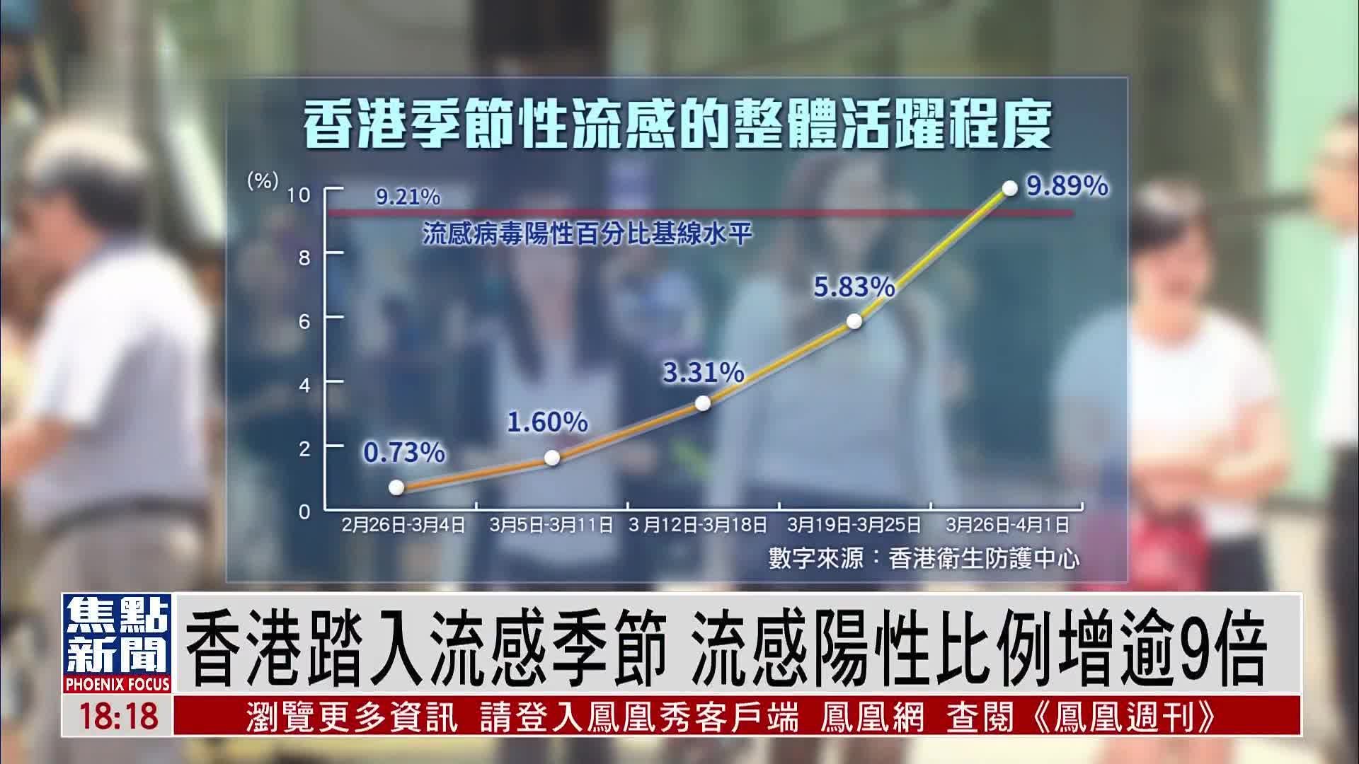 香港传染病最新消息全面解析