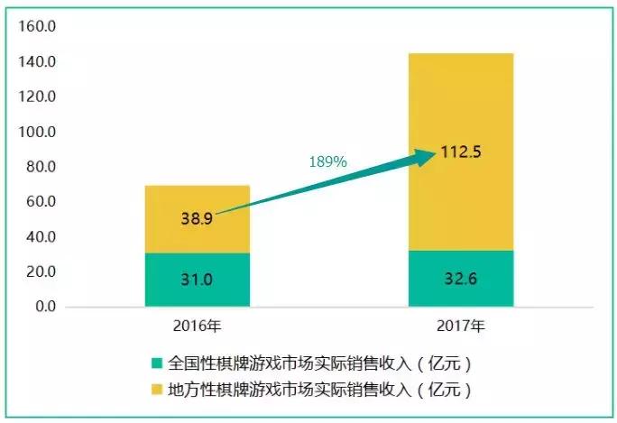 最新贷款口子解析——以2017年3月为例