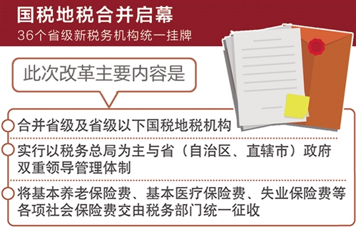 关于地税改革最新消息，迈向更加公正、高效的税收体系