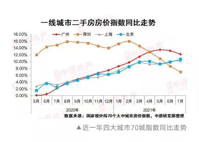 永修最新二手房出售，市场趋势与购房指南