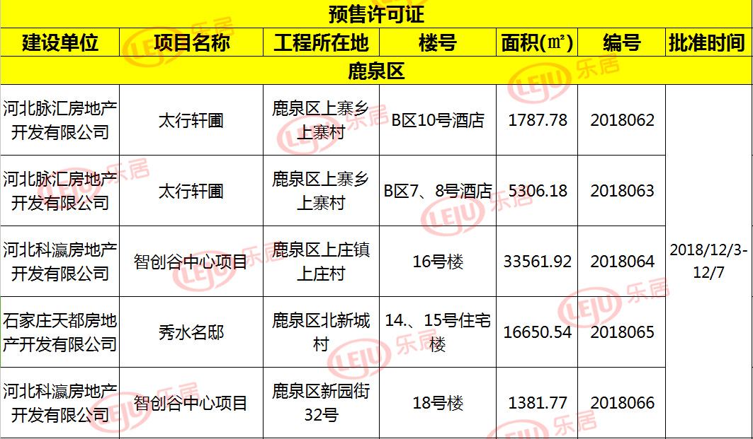 秀水名邸高层最新消息全面解读